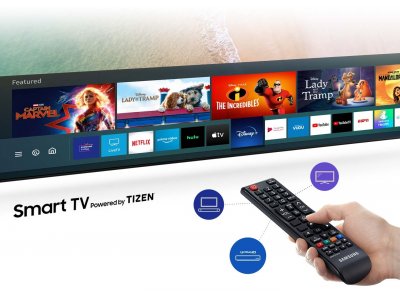 Телевизор Samsung UE43TU7170UXRU