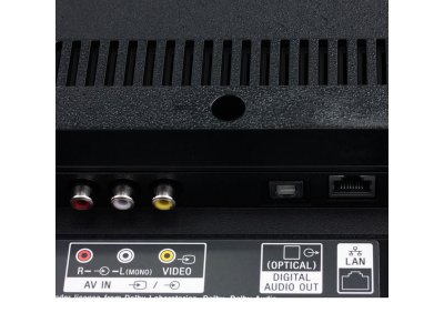 Телевизор SONY KD-65XF7096